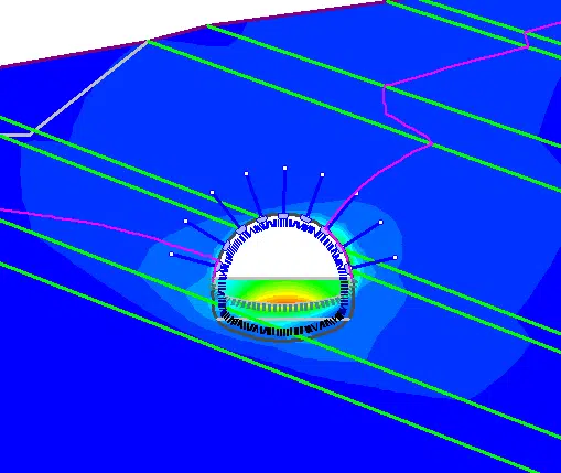 Simulación eléctrica